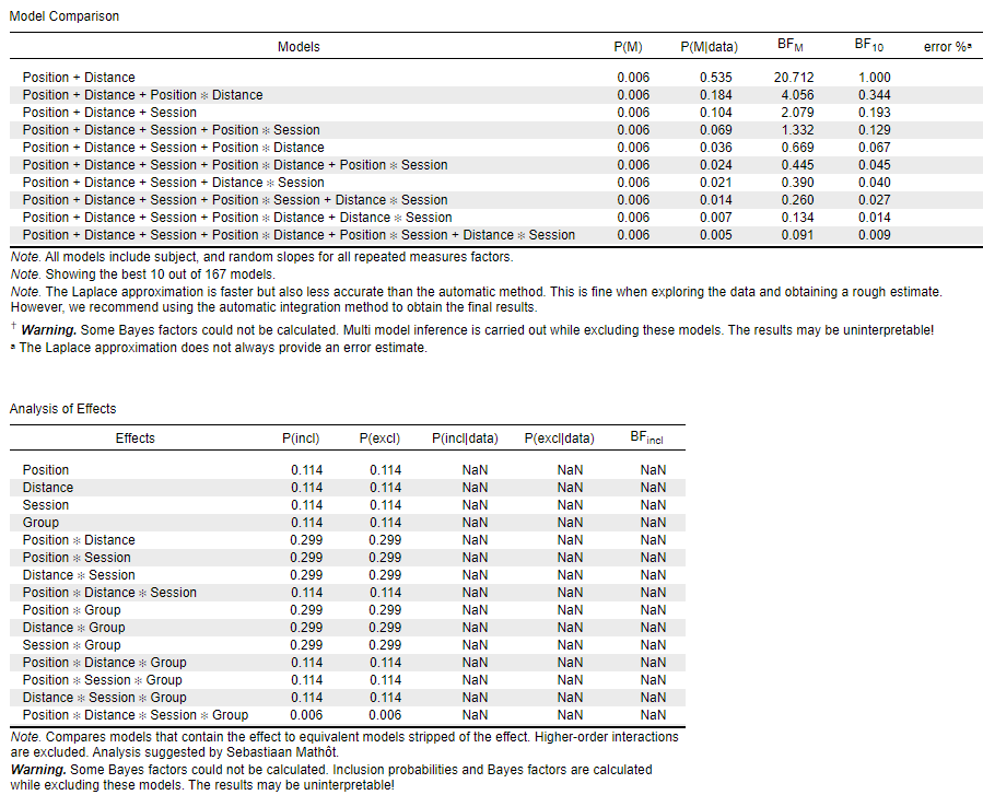 TDJ Bayesian Laplace - order 2.PNG