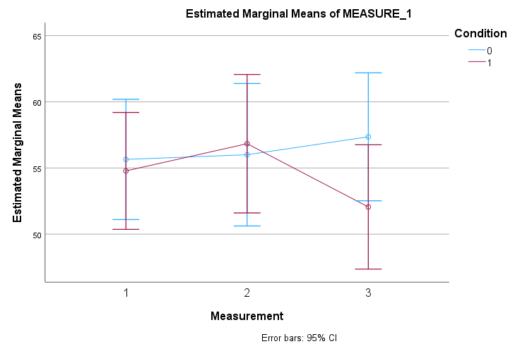 SPSS.png