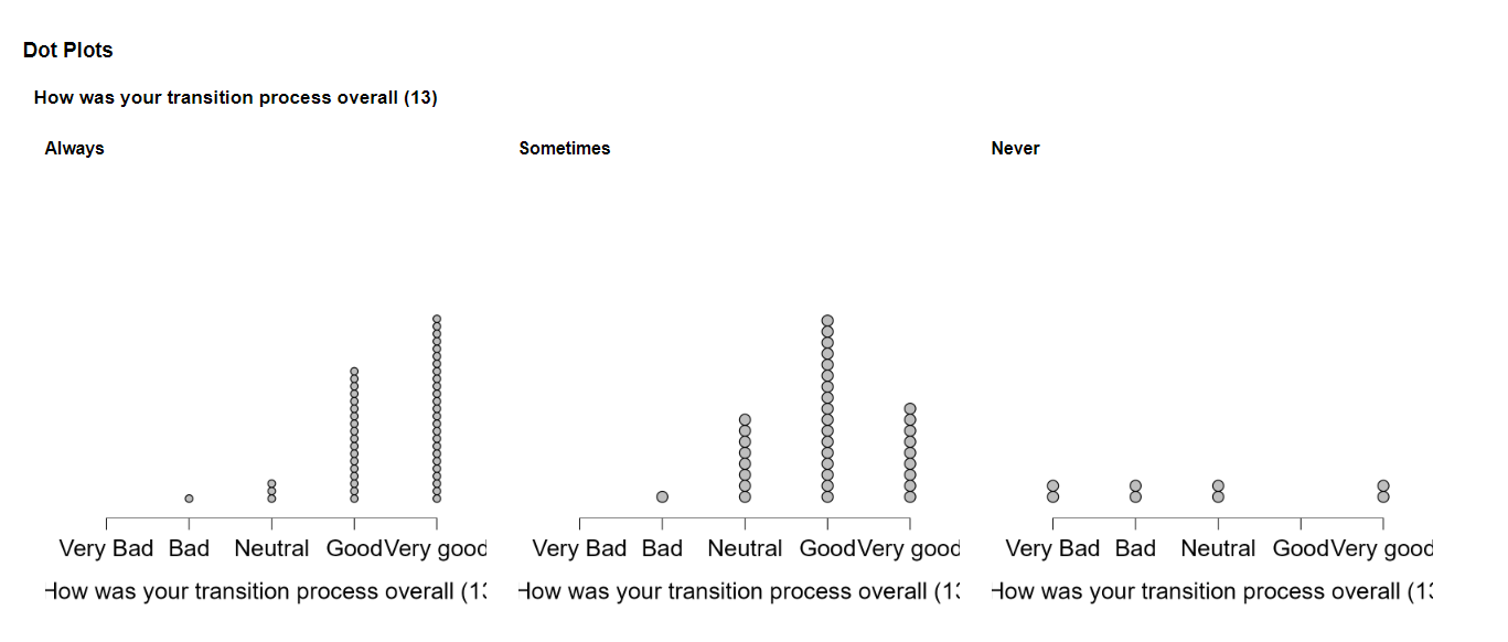 Descriptive statistics.png