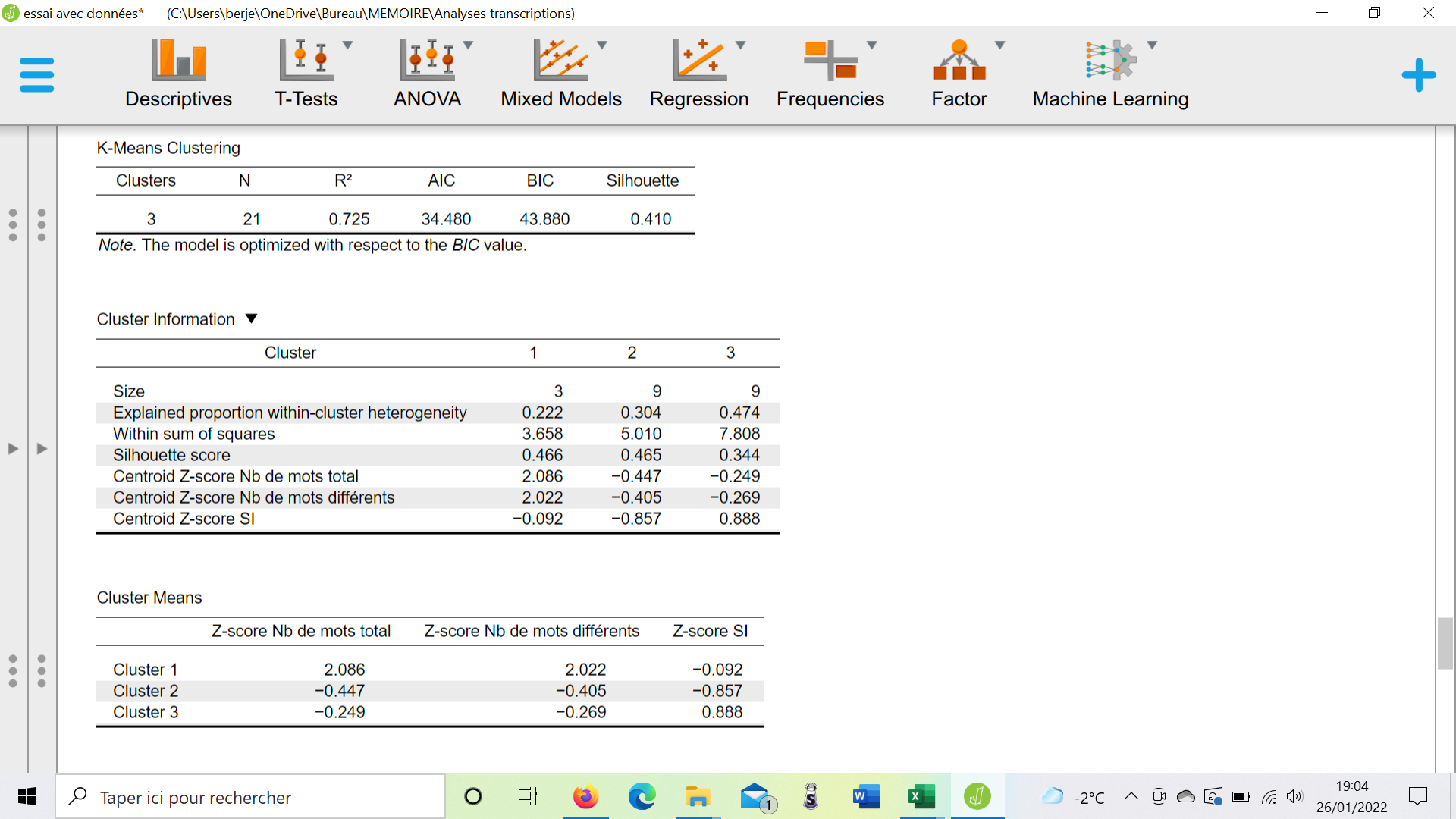 Clusters avec Z-scores.png