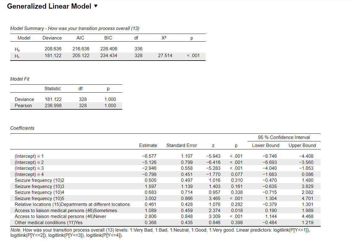 Ordinal regression model.png