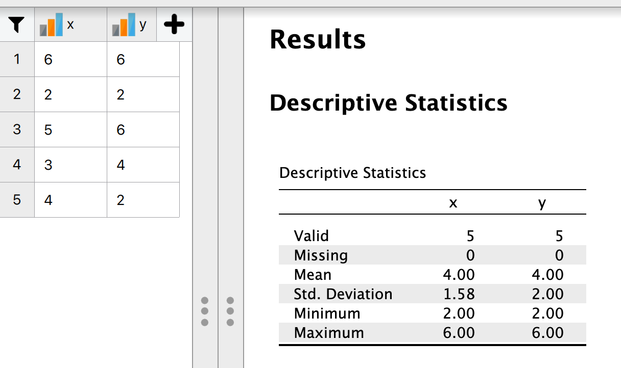 sample standard deviation