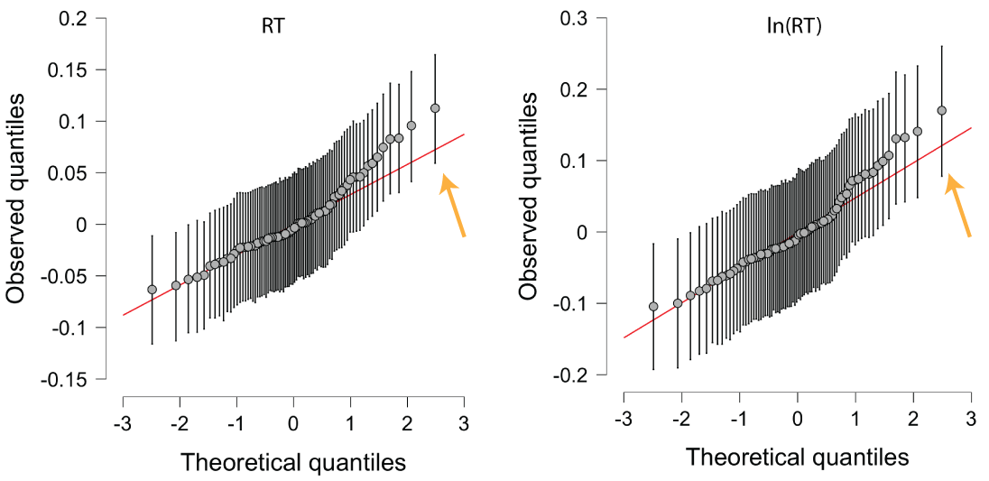 qqplot_demo.png